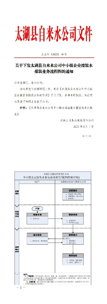 19号文关于下发太湖县自来水泛亚体育中小微企业接装水报装业务流程图的通知_0.jpg